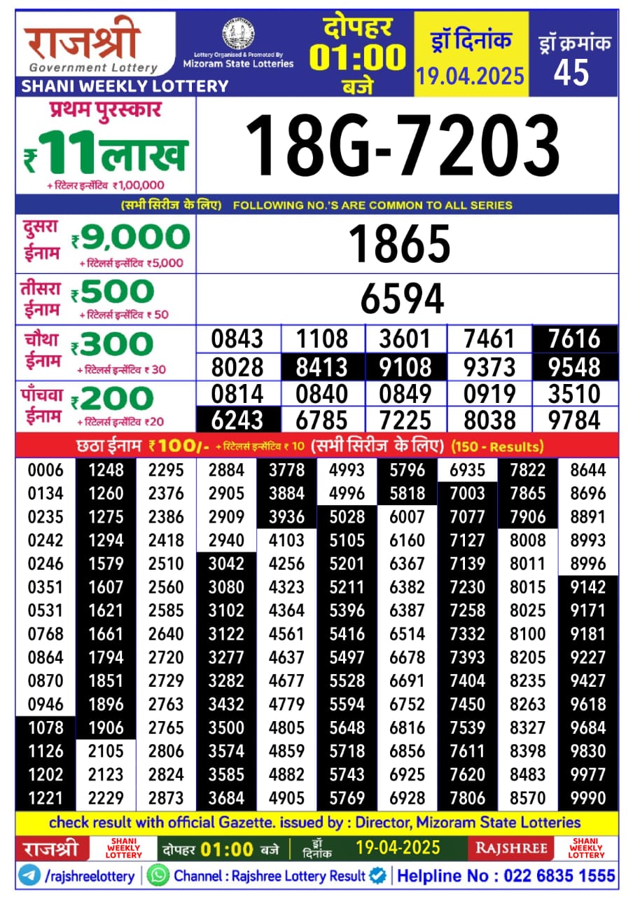 Lottery Result Today April 19, 2025