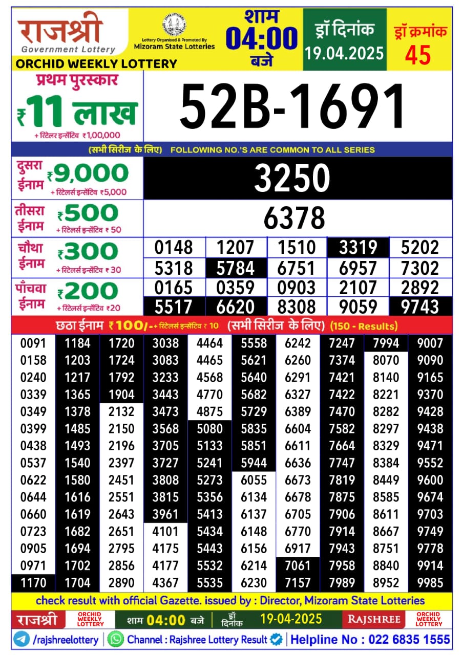 Lottery Result Today April 19, 2025