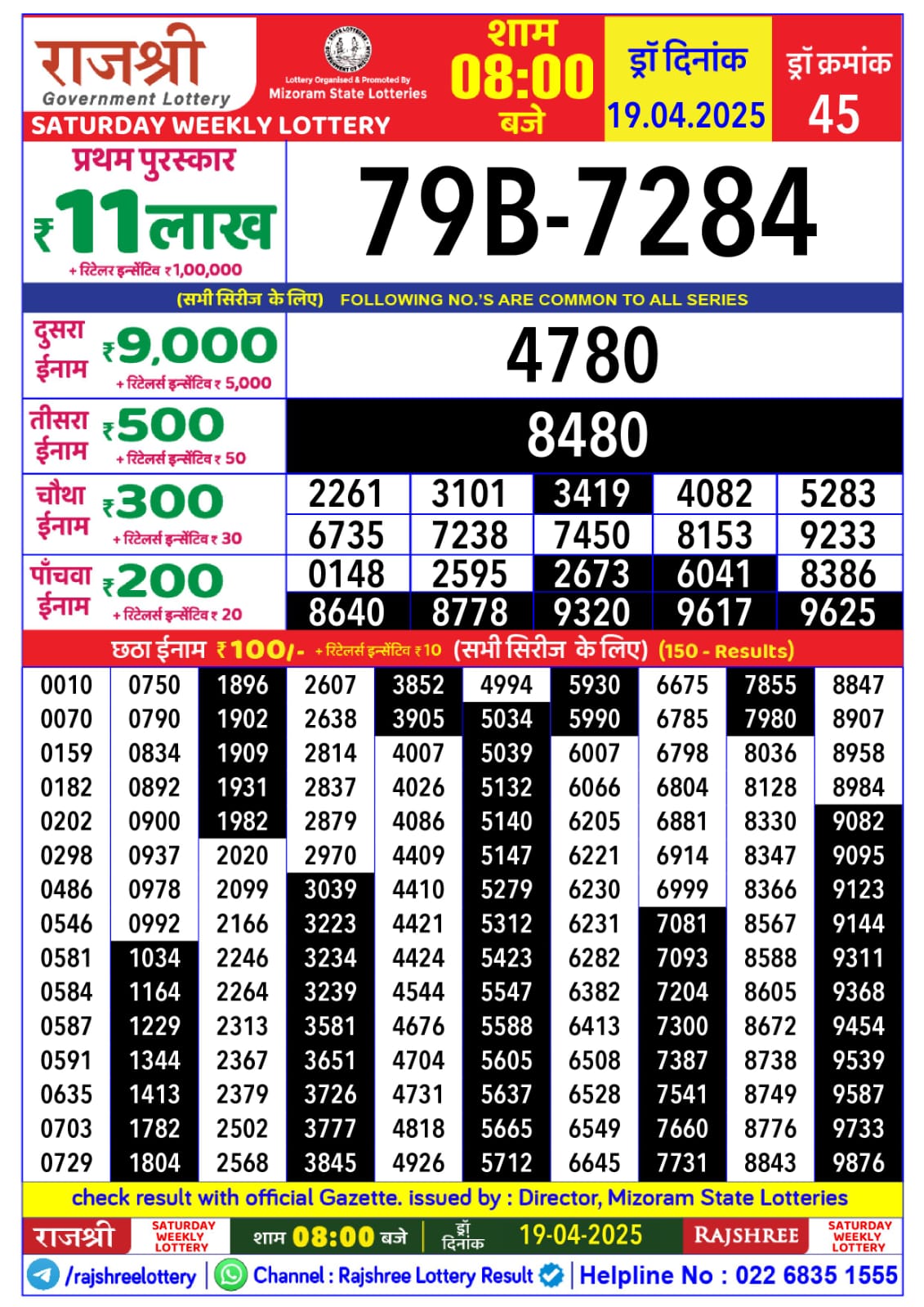 Lottery Result Today April 19, 2025