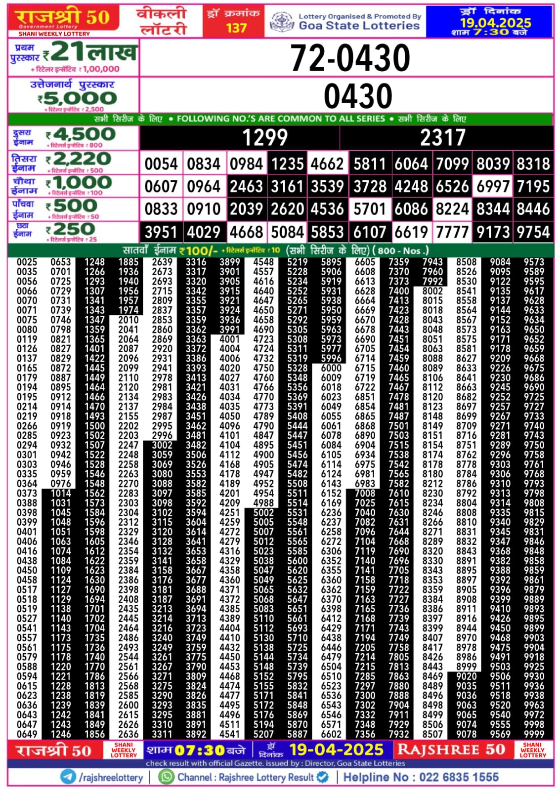 Lottery Result Today April 19, 2025