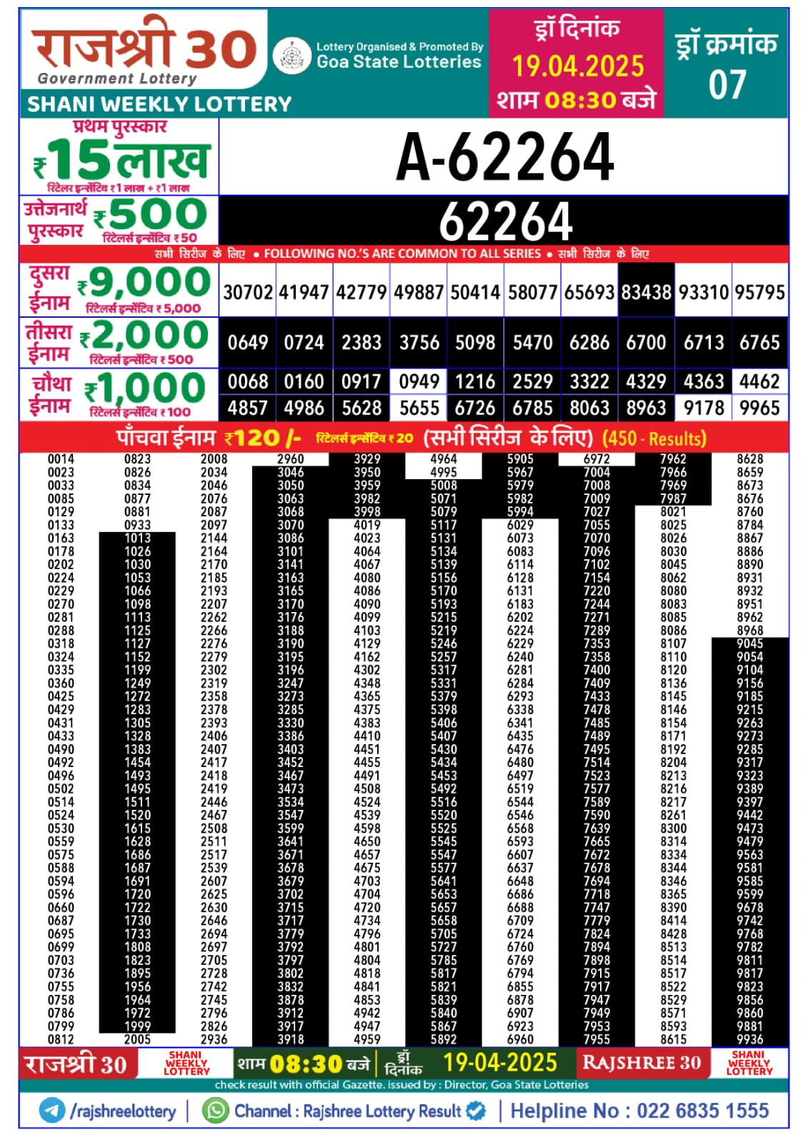 Lottery Result Today April 19, 2025