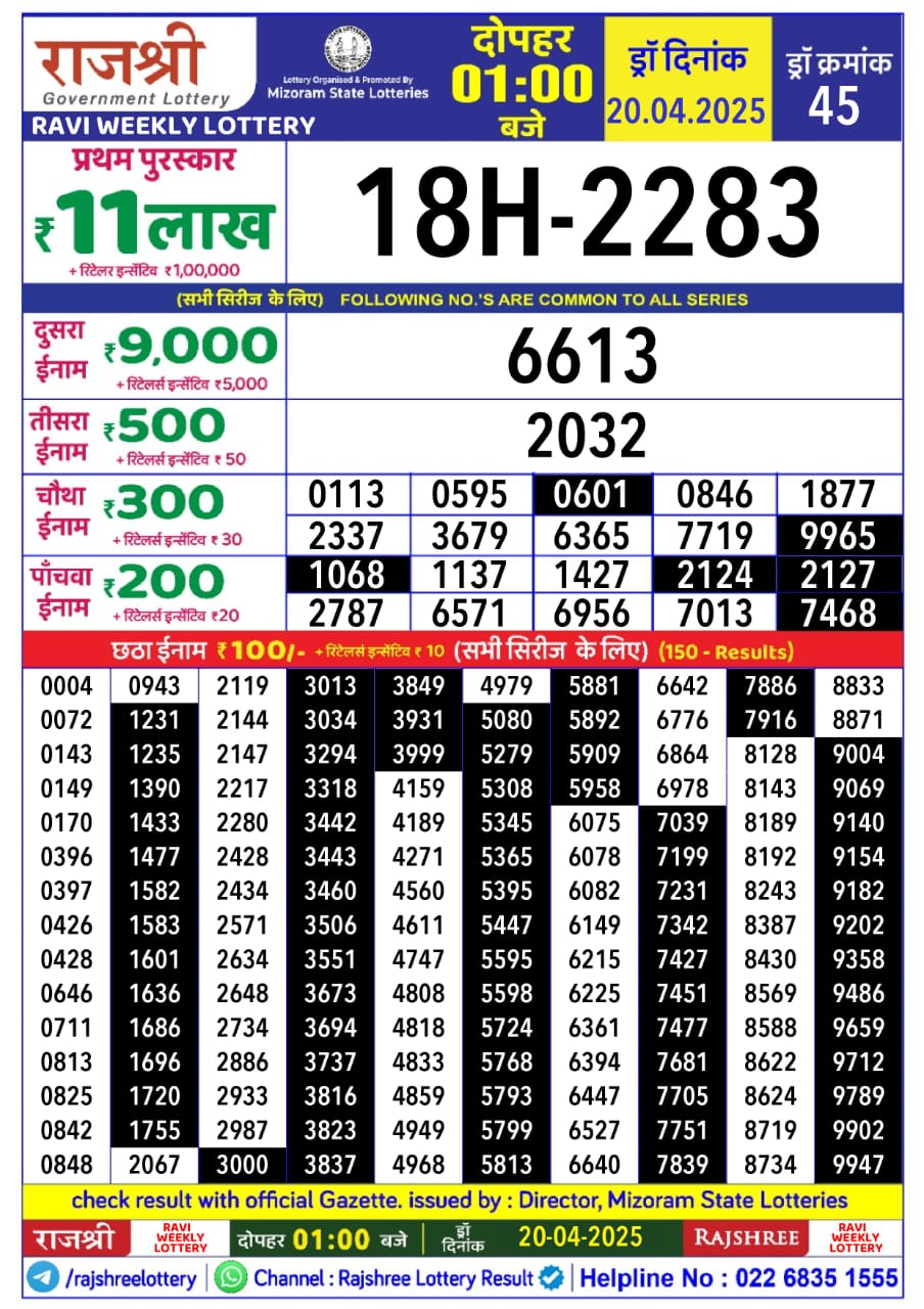 Lottery Result Today April 20, 2025