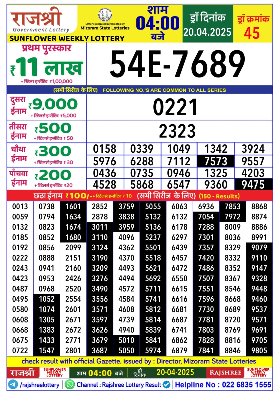 Lottery Result Today April 20, 2025