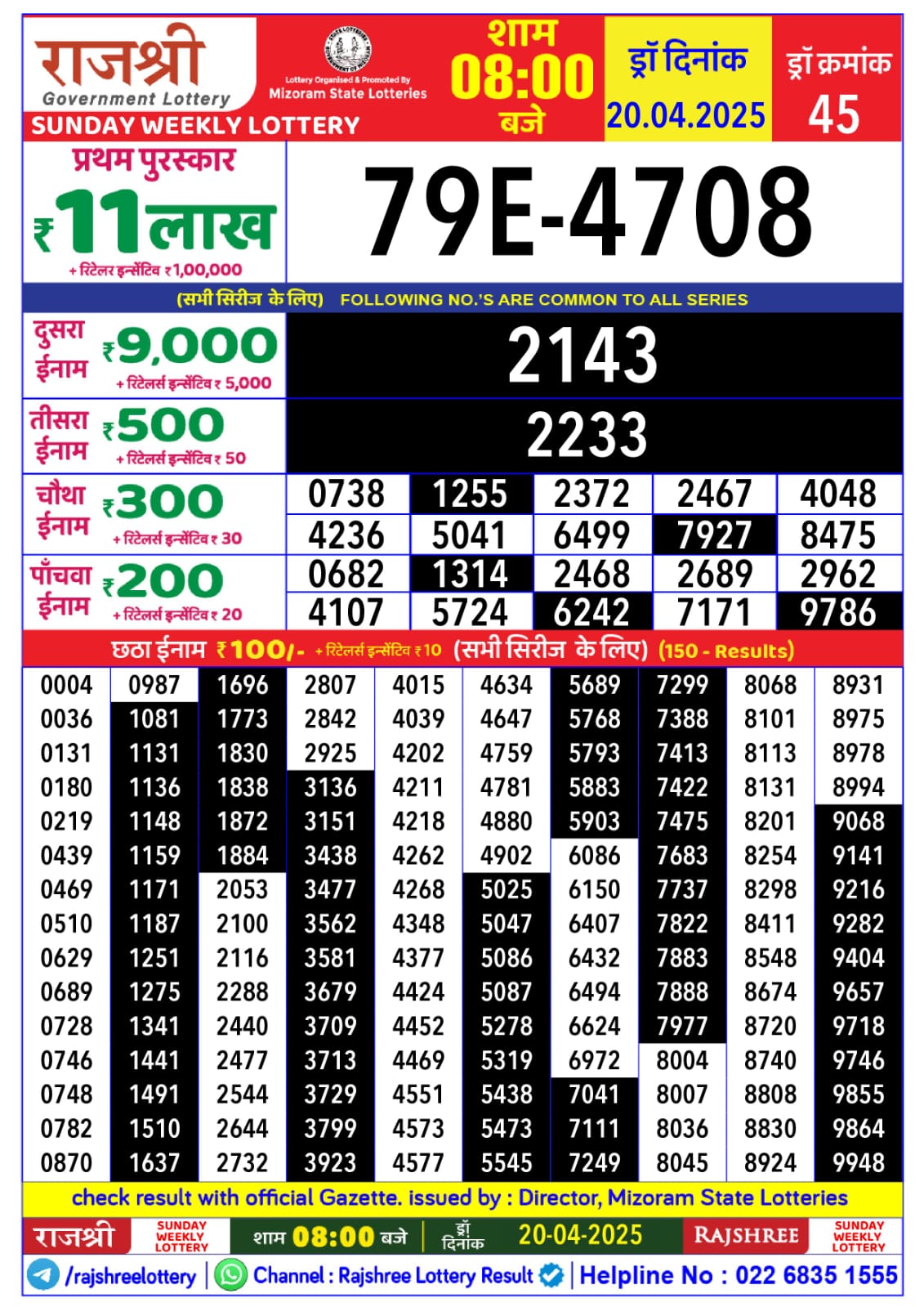Lottery Result Today April 20, 2025