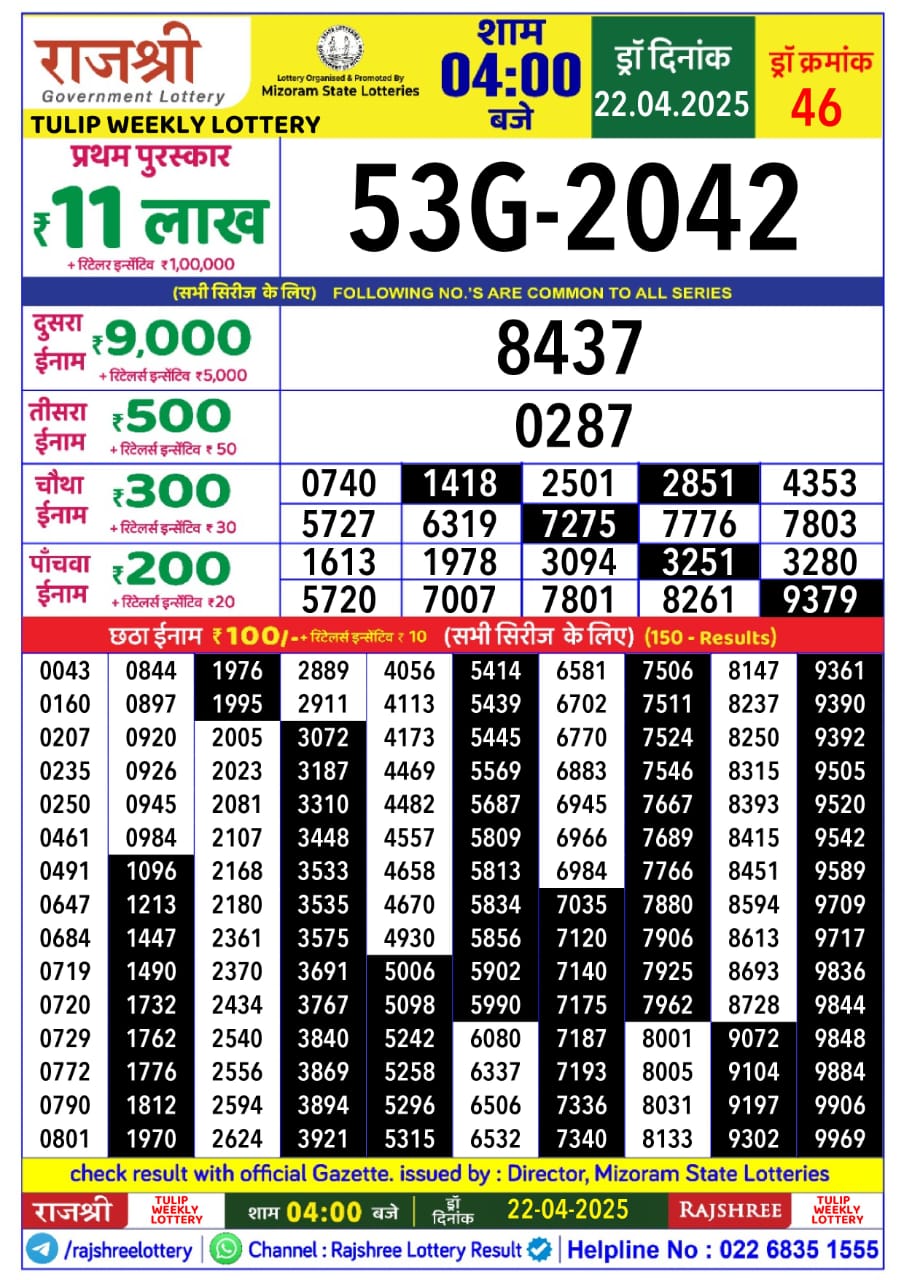 Lottery Result Today April 22, 2025