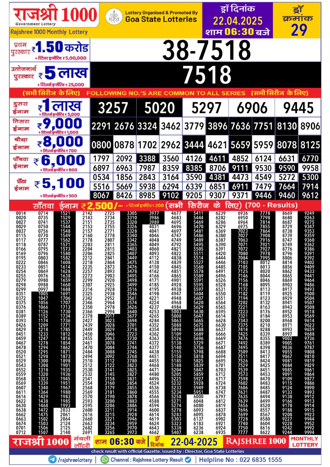 Lottery Result Today April 22, 2025