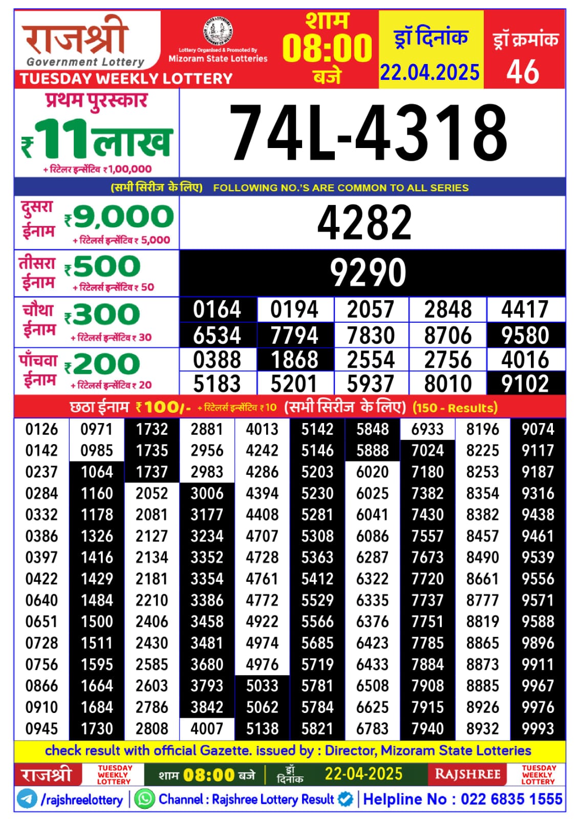 Lottery Result Today April 22, 2025