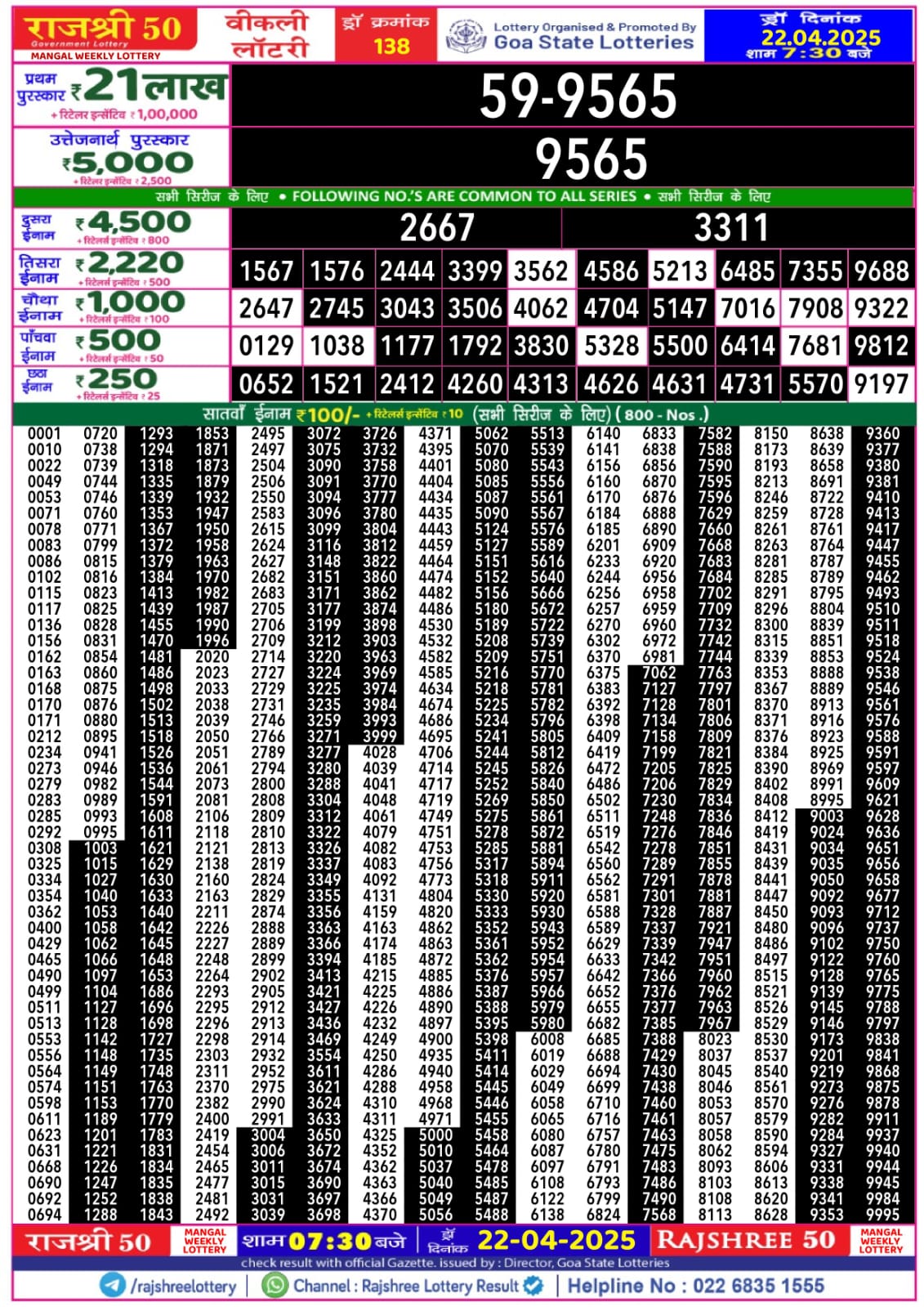 Lottery Result Today April 22, 2025