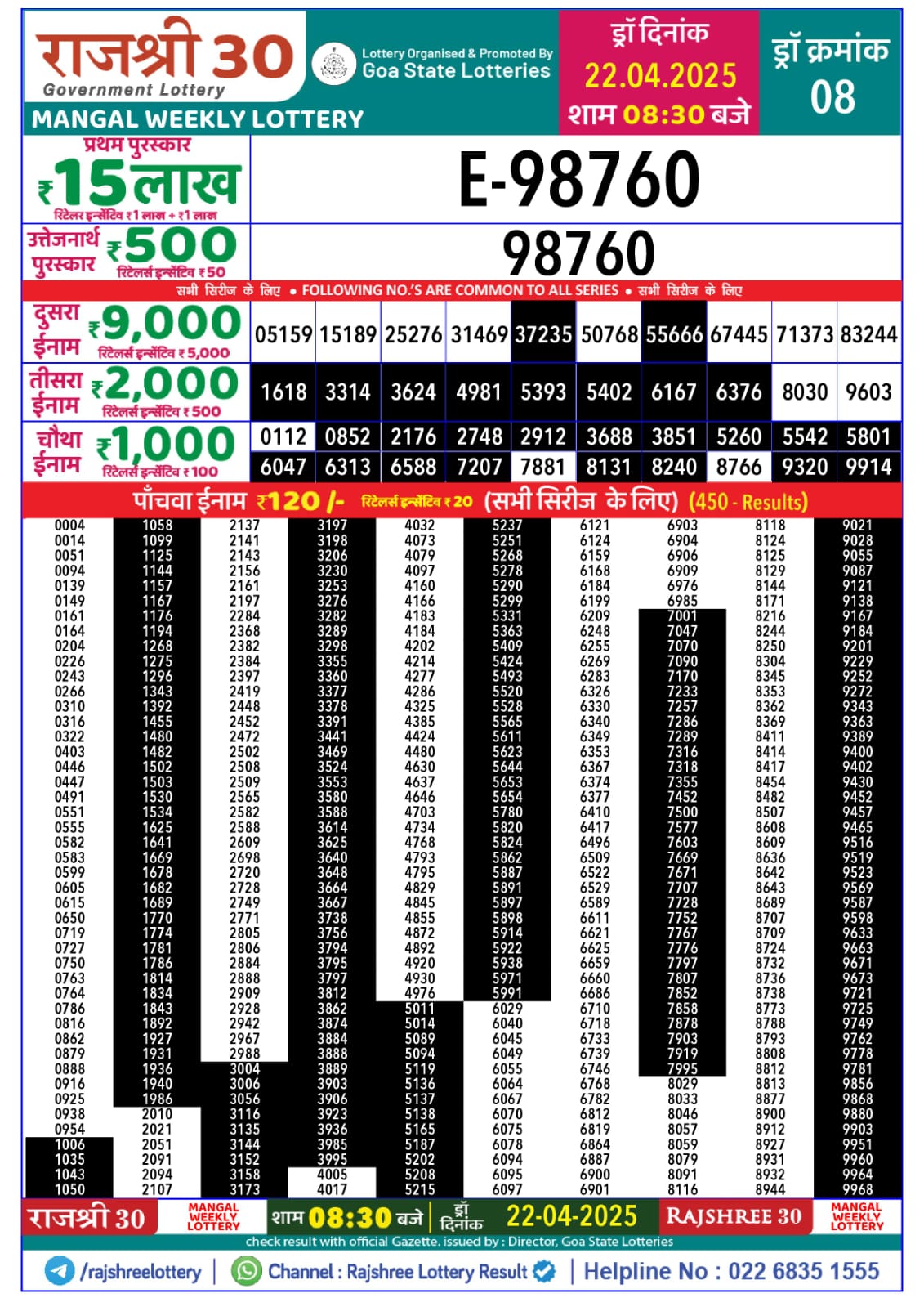 Lottery Result Today April 22, 2025