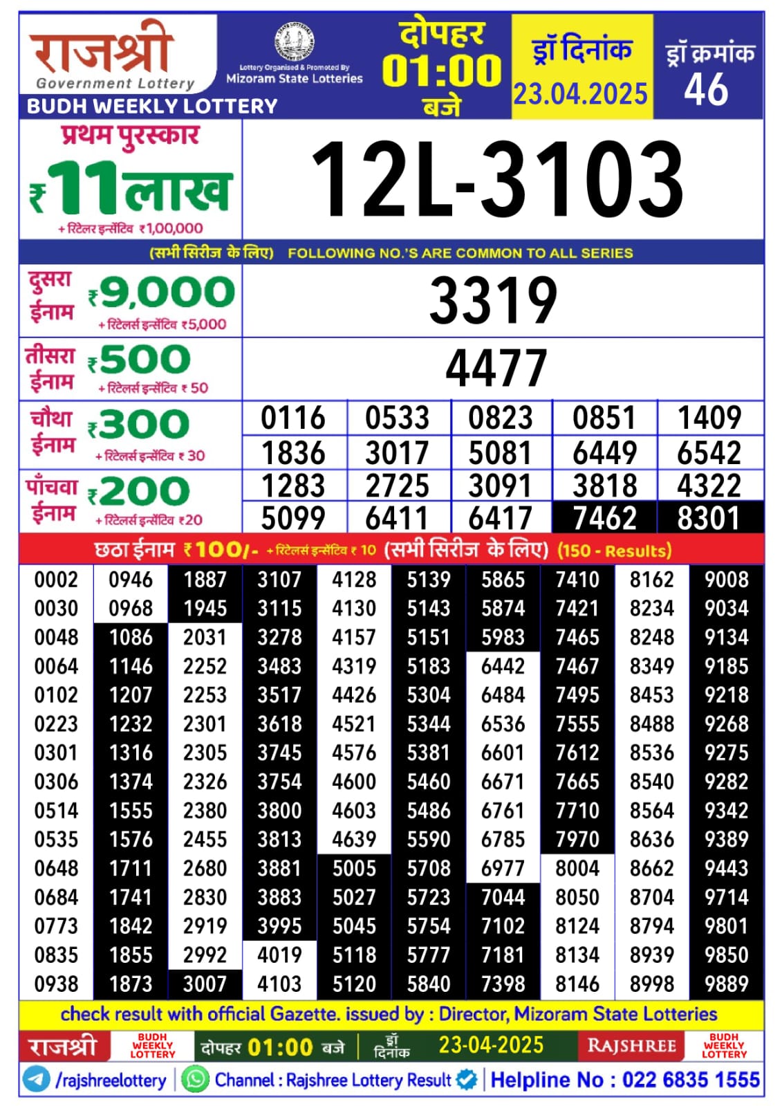 Lottery Result Today April 23, 2025