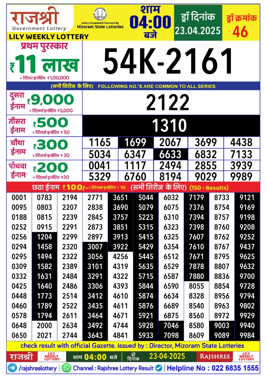 Lottery Result Today April 23, 2025
