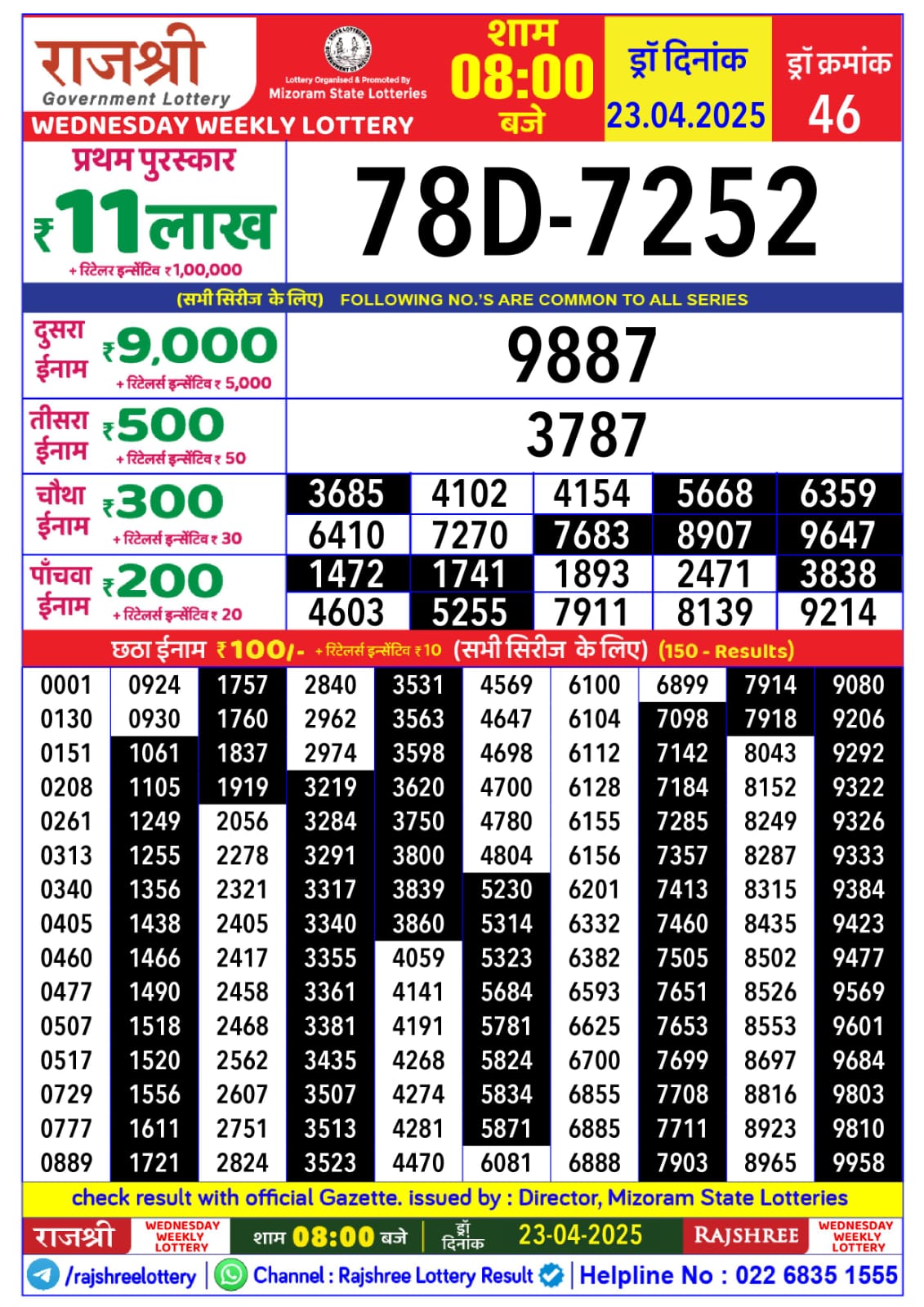 Lottery Result Today April 23, 2025