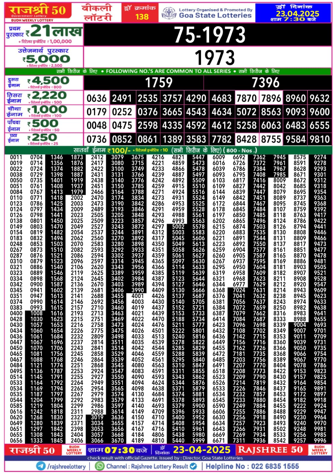 Lottery Result Today April 23, 2025
