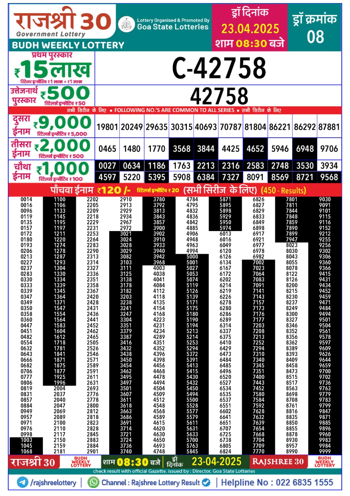 Lottery Result Today April 23, 2025