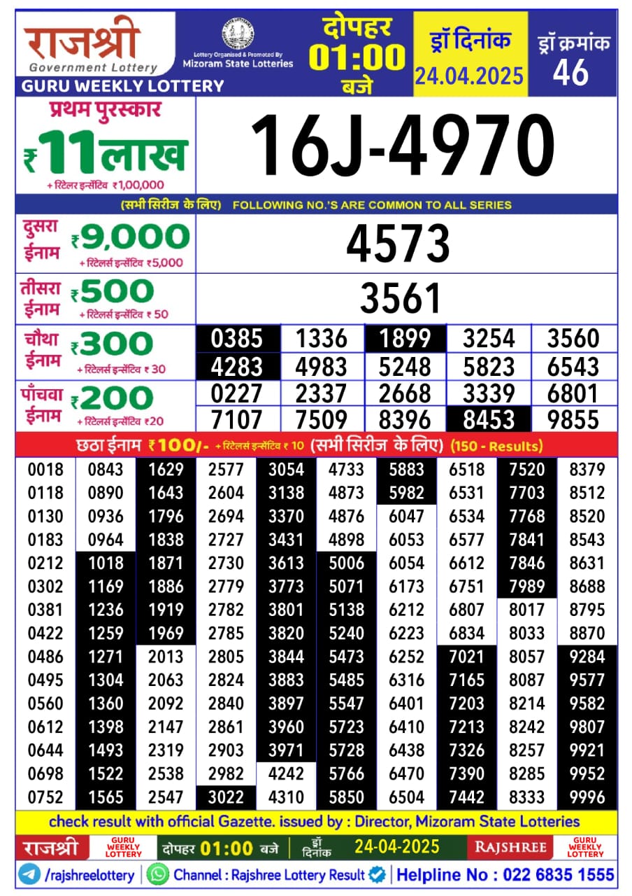 Lottery Result Today April 24, 2025