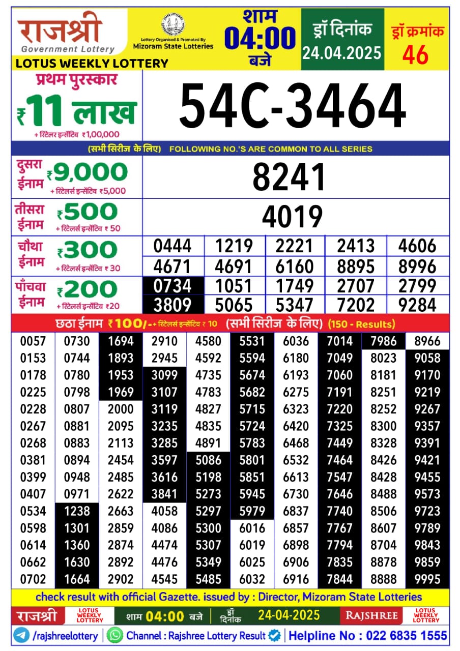 Lottery Result Today April 24, 2025