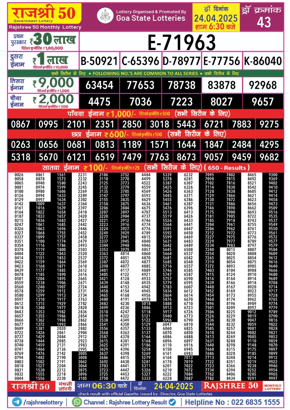 Lottery Result Today April 24, 2025