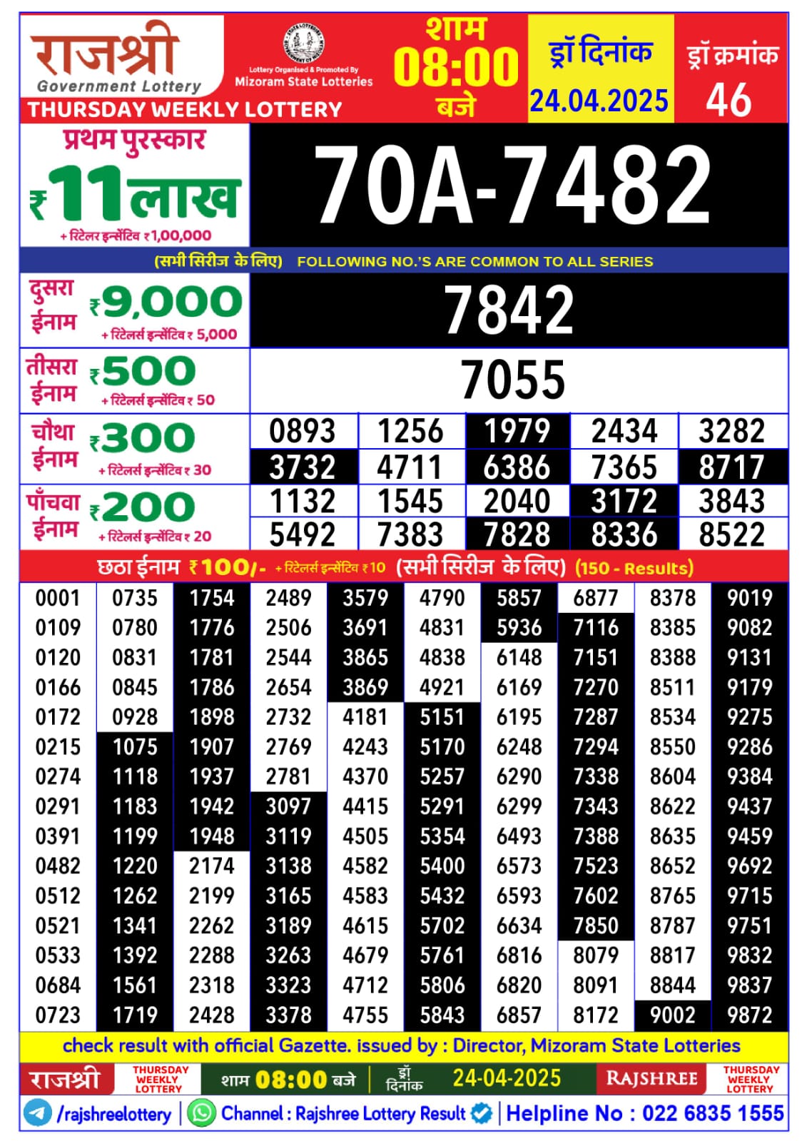 Lottery Result Today April 24, 2025