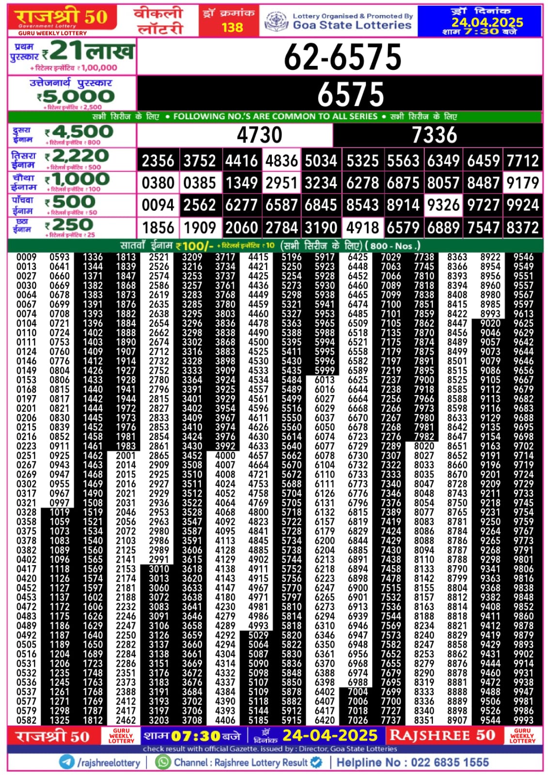 Lottery Result Today April 24, 2025