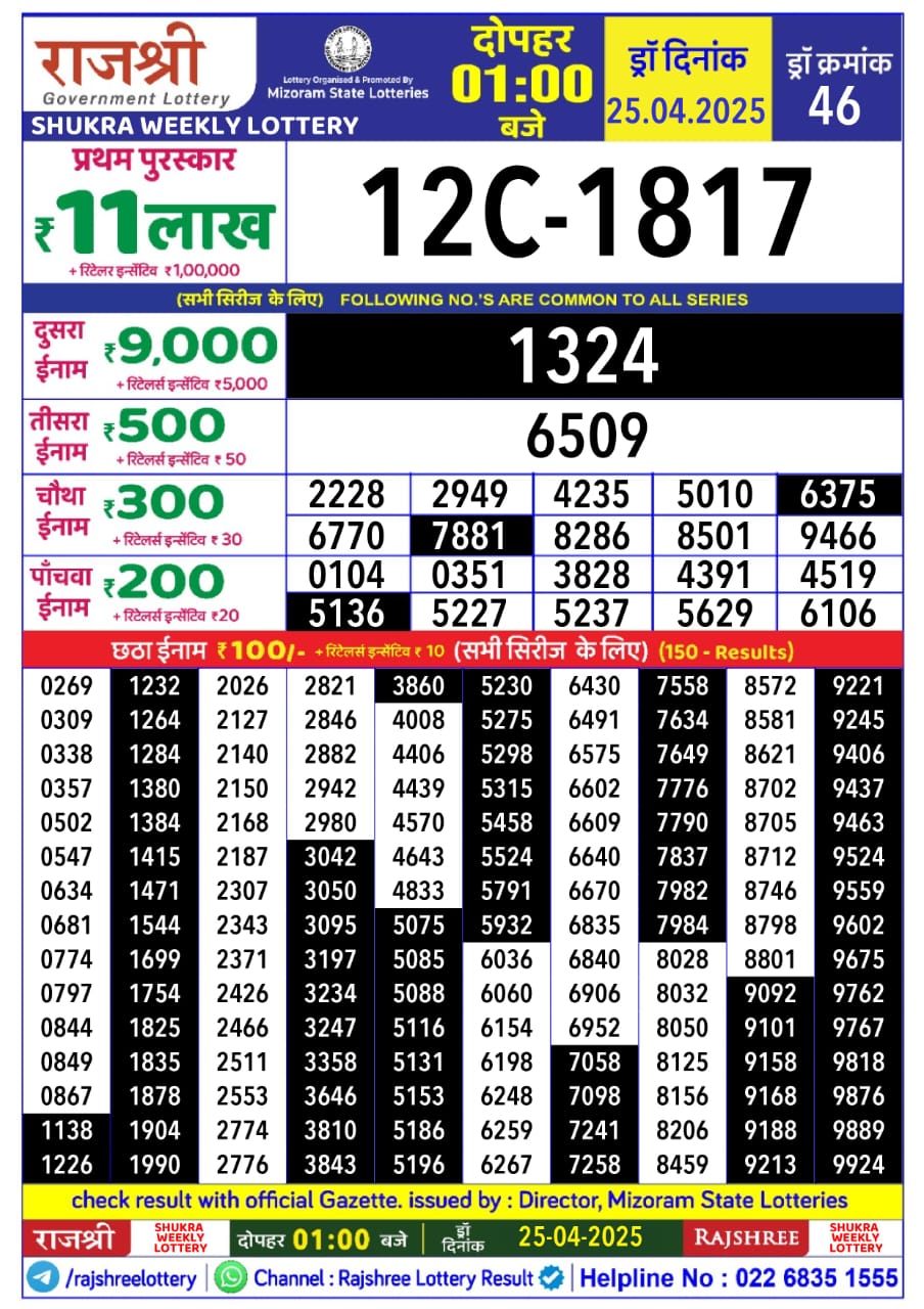 Lottery Result Today April 25, 2025