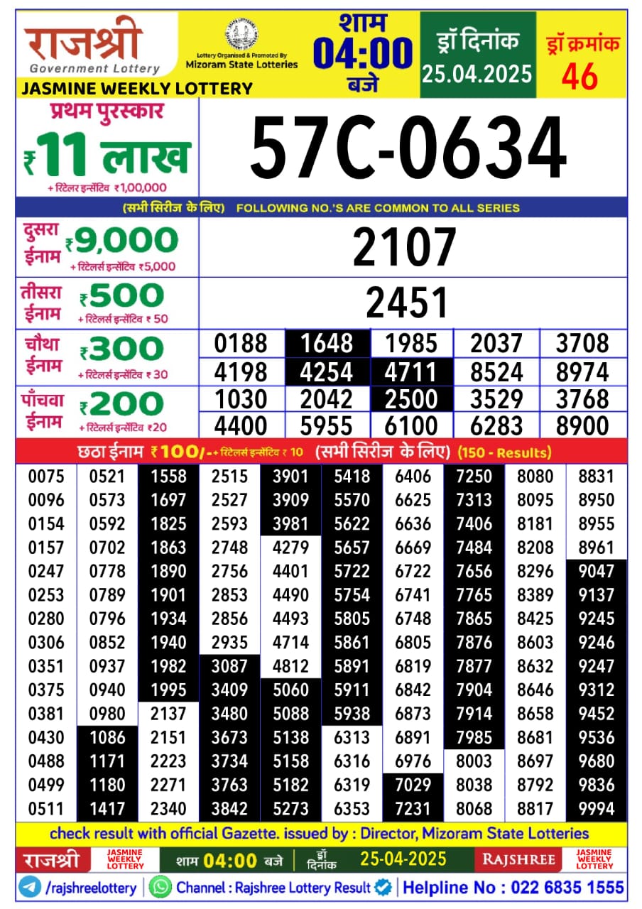 Lottery Result Today April 25, 2025