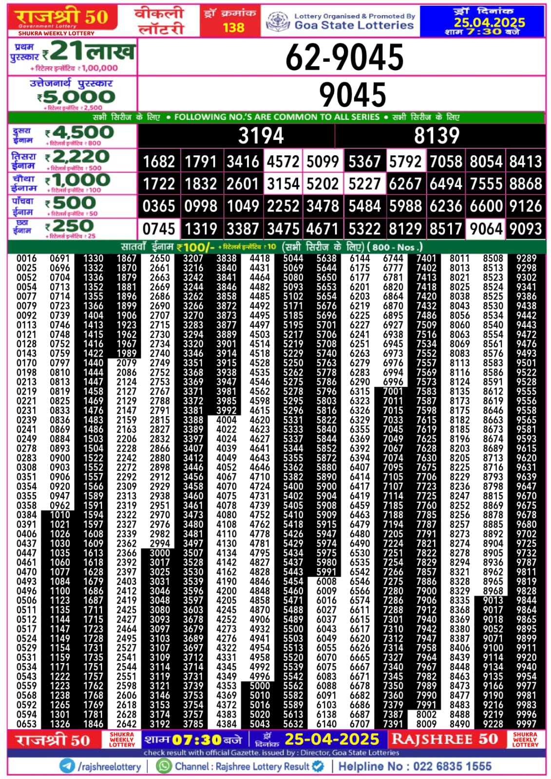 Lottery Result Today April 25, 2025