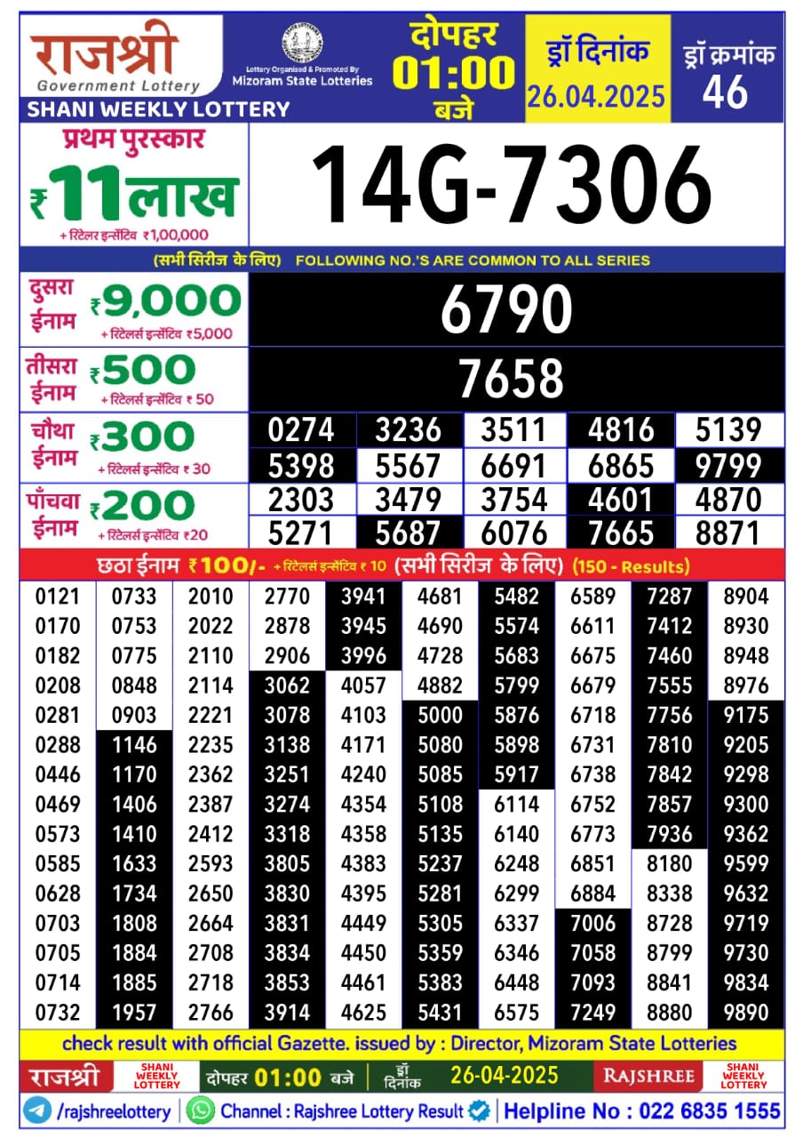 Lottery Result Today April 26, 2025
