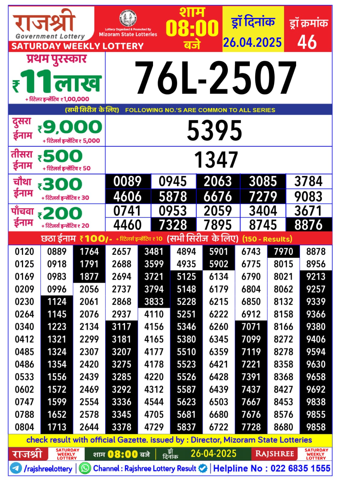 Lottery Result Today April 26, 2025