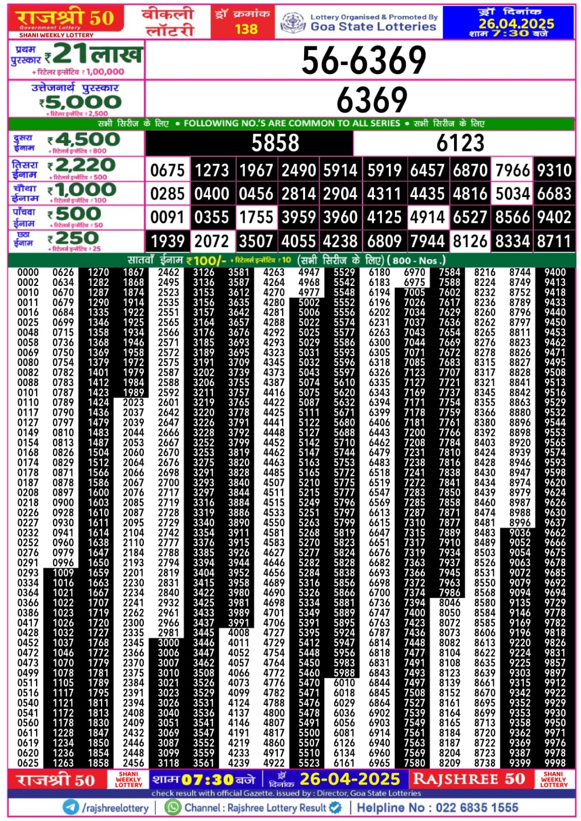 Lottery Result Today April 26, 2025