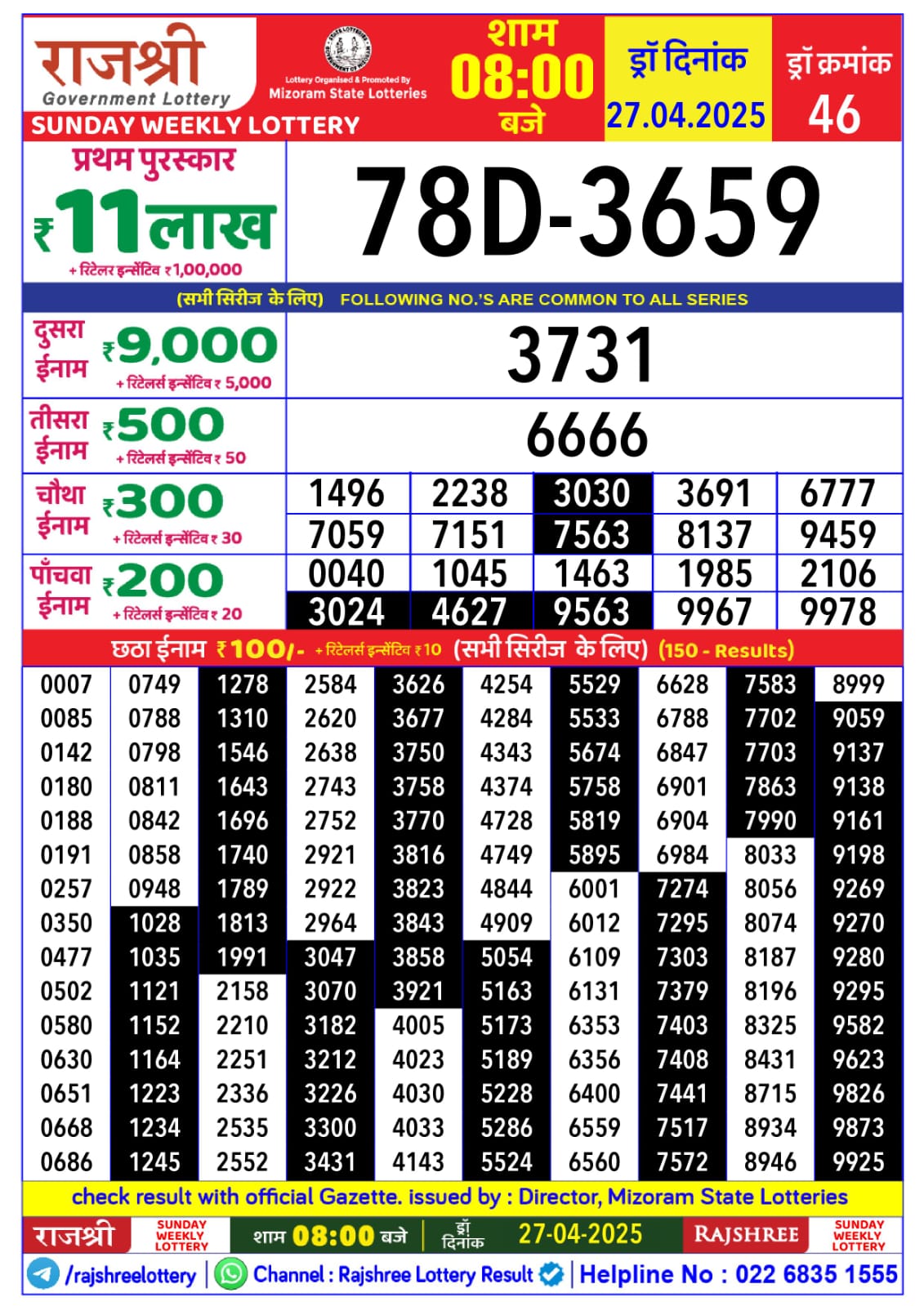 Lottery Result Today April 27, 2025