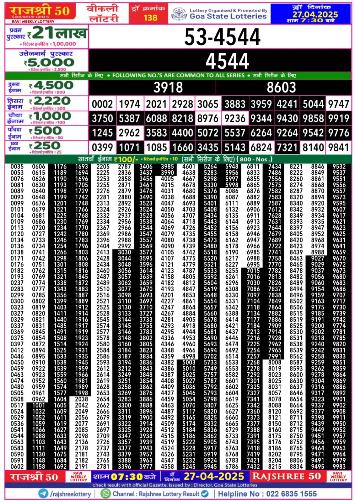 Lottery Result Today April 27, 2025