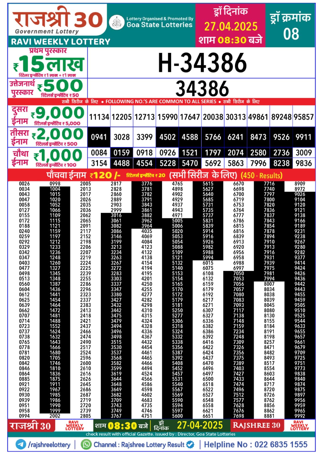 Lottery Result Today April 27, 2025