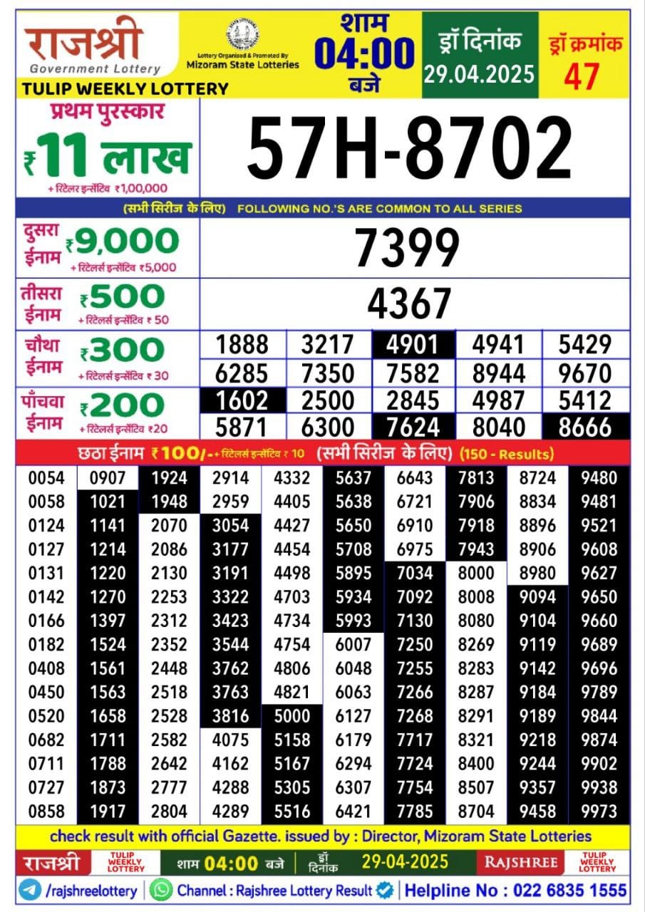Lottery Result Today April 29, 2025