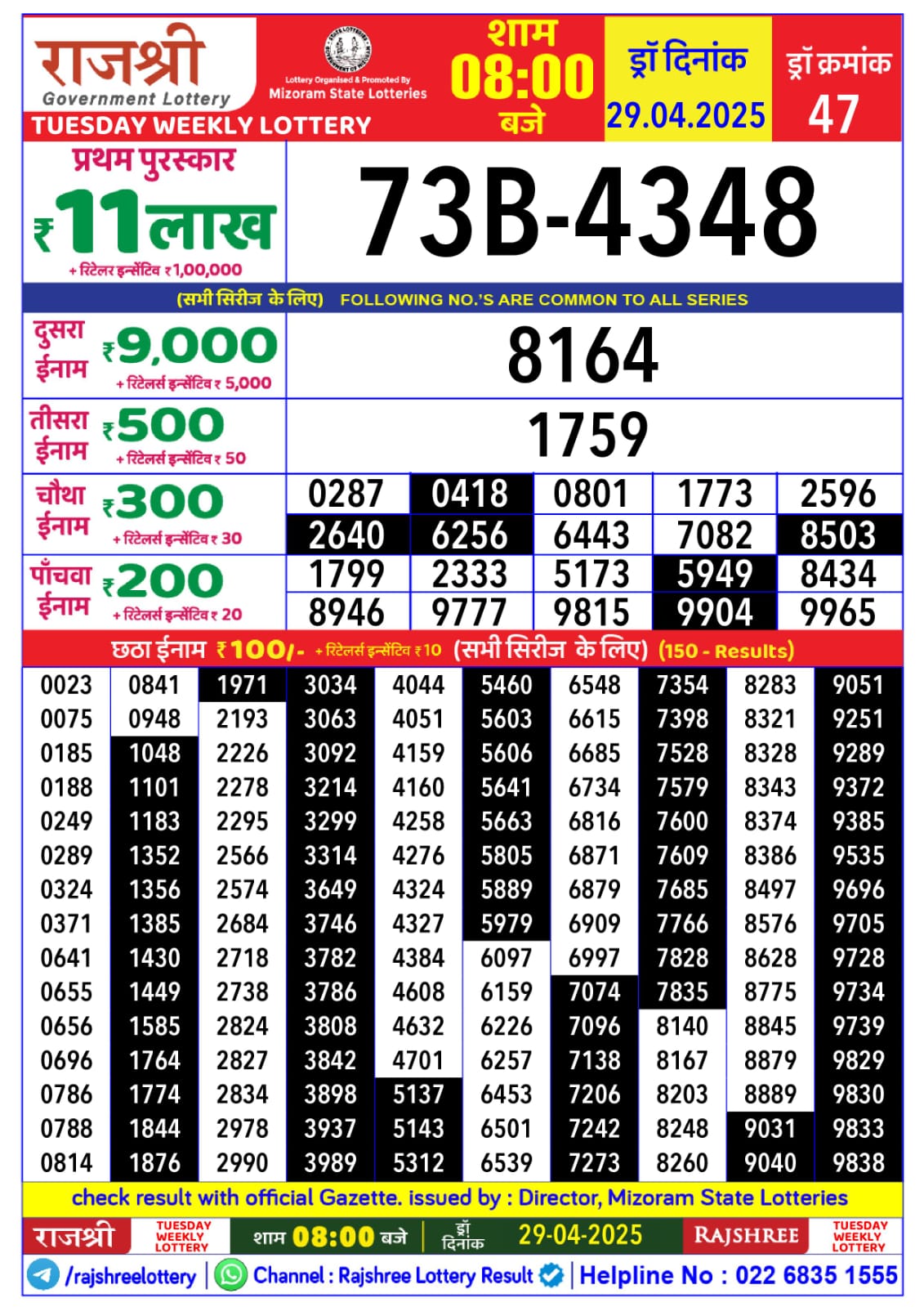 Lottery Result Today April 29, 2025