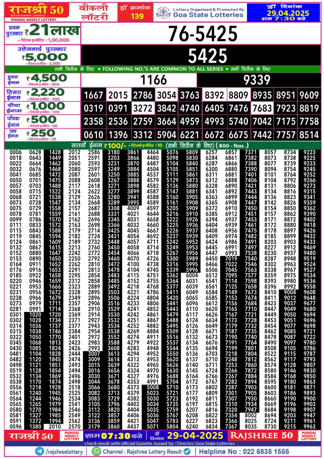 Lottery Result Today April 29, 2025