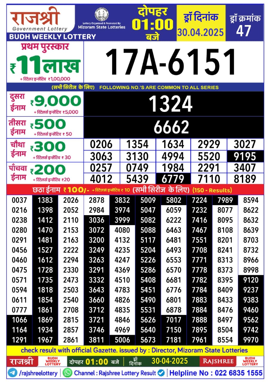 Lottery Result Today April 30, 2025