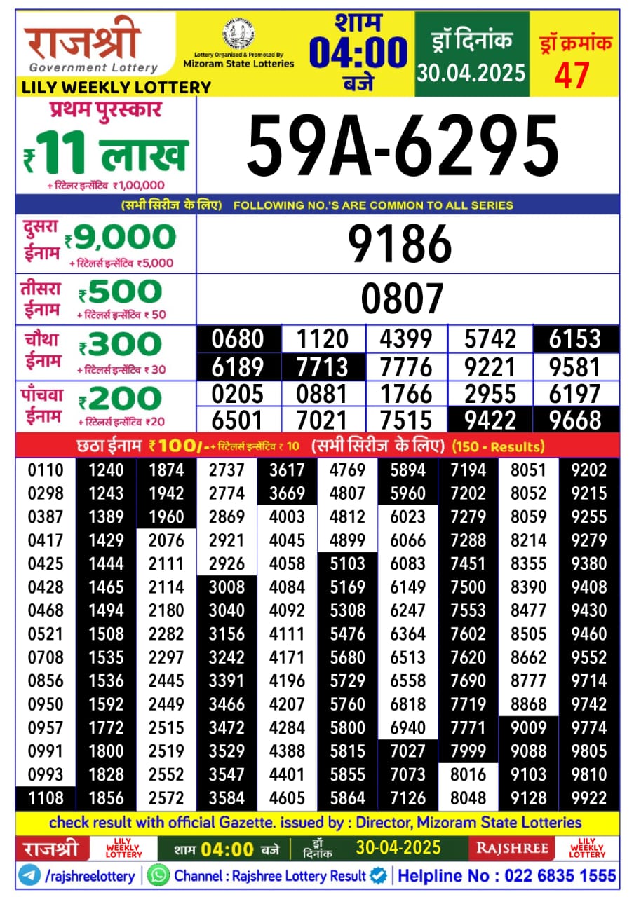 Lottery Result Today April 30, 2025