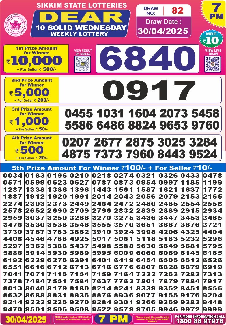 Lottery Result Today April 30, 2025