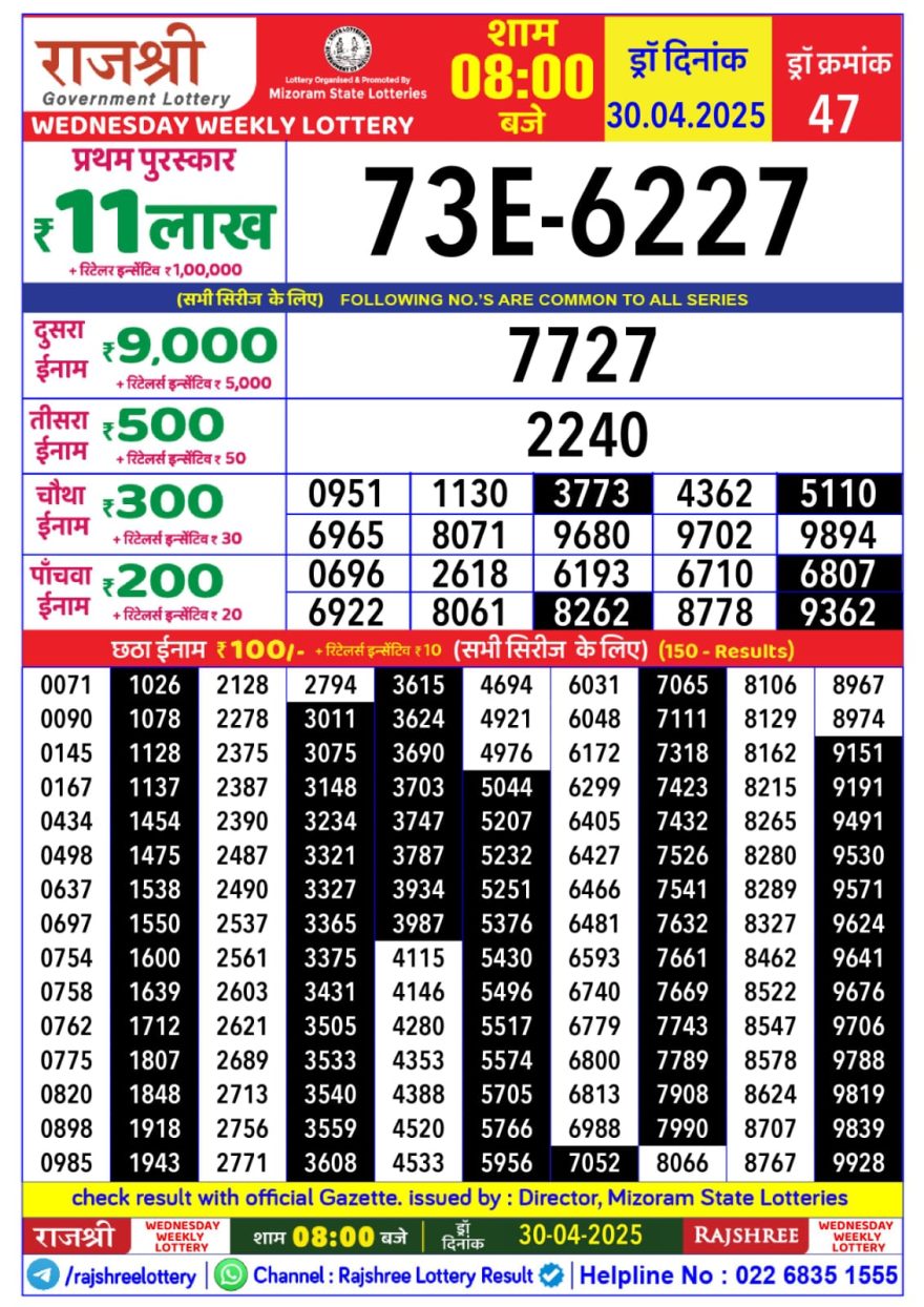 Lottery Result Today April 30, 2025