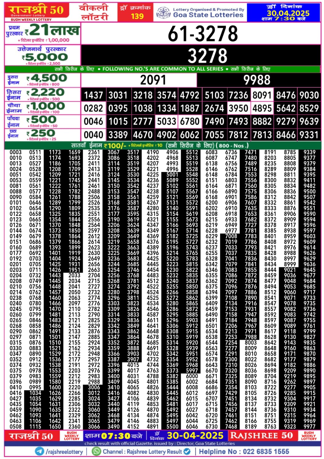 Lottery Result Today April 30, 2025