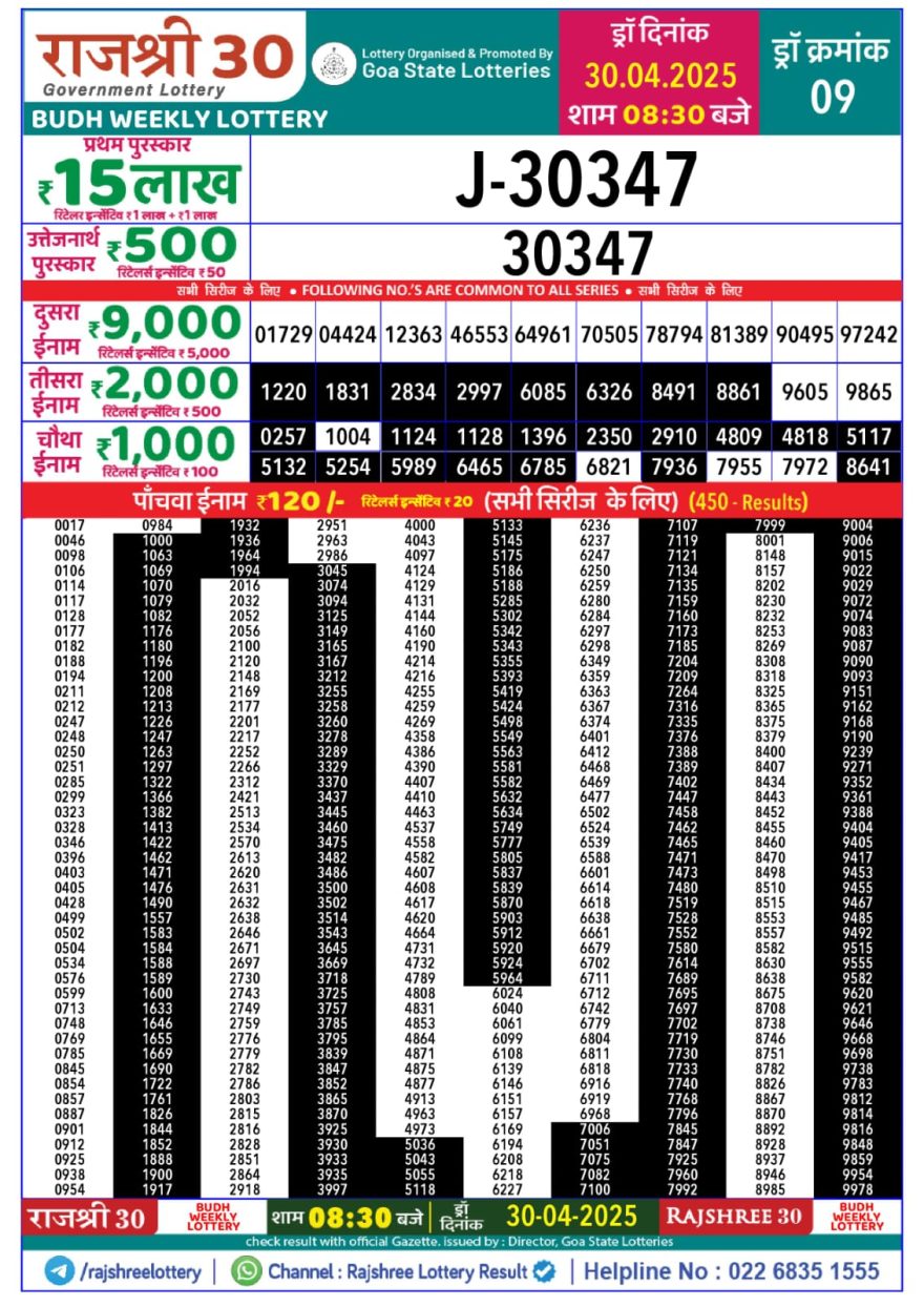 Lottery Result Today April 30, 2025