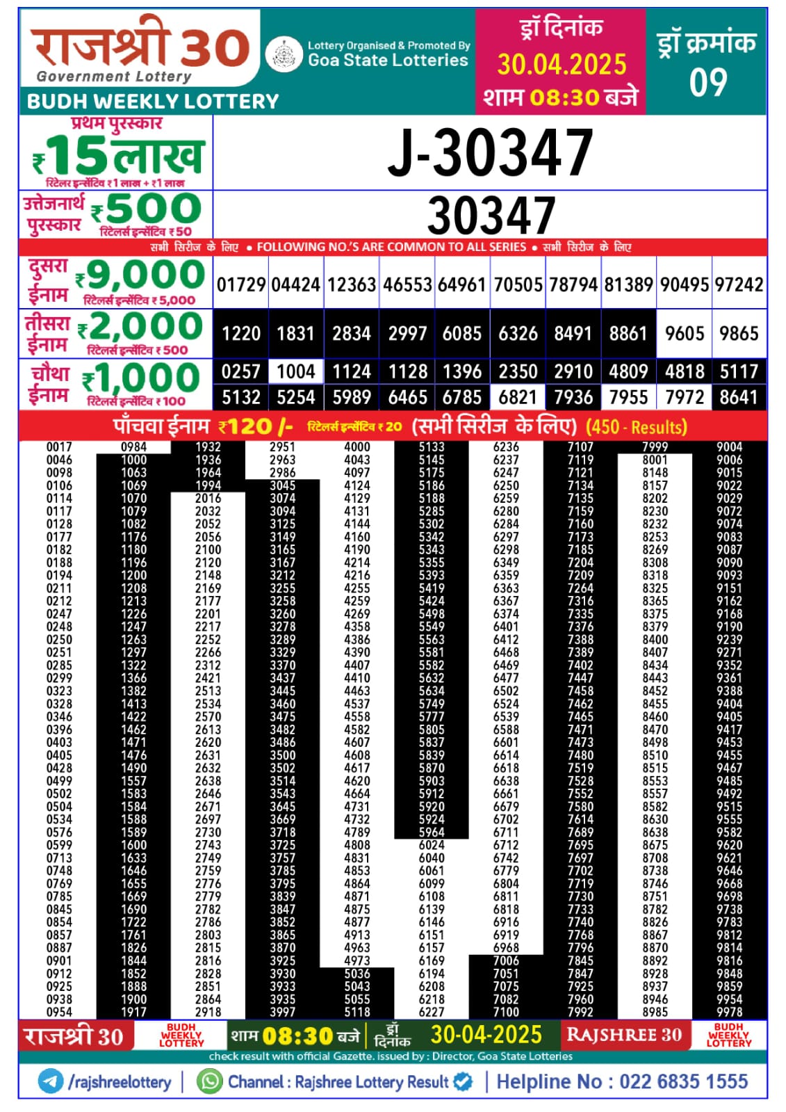 Lottery Result Today April 30, 2025
