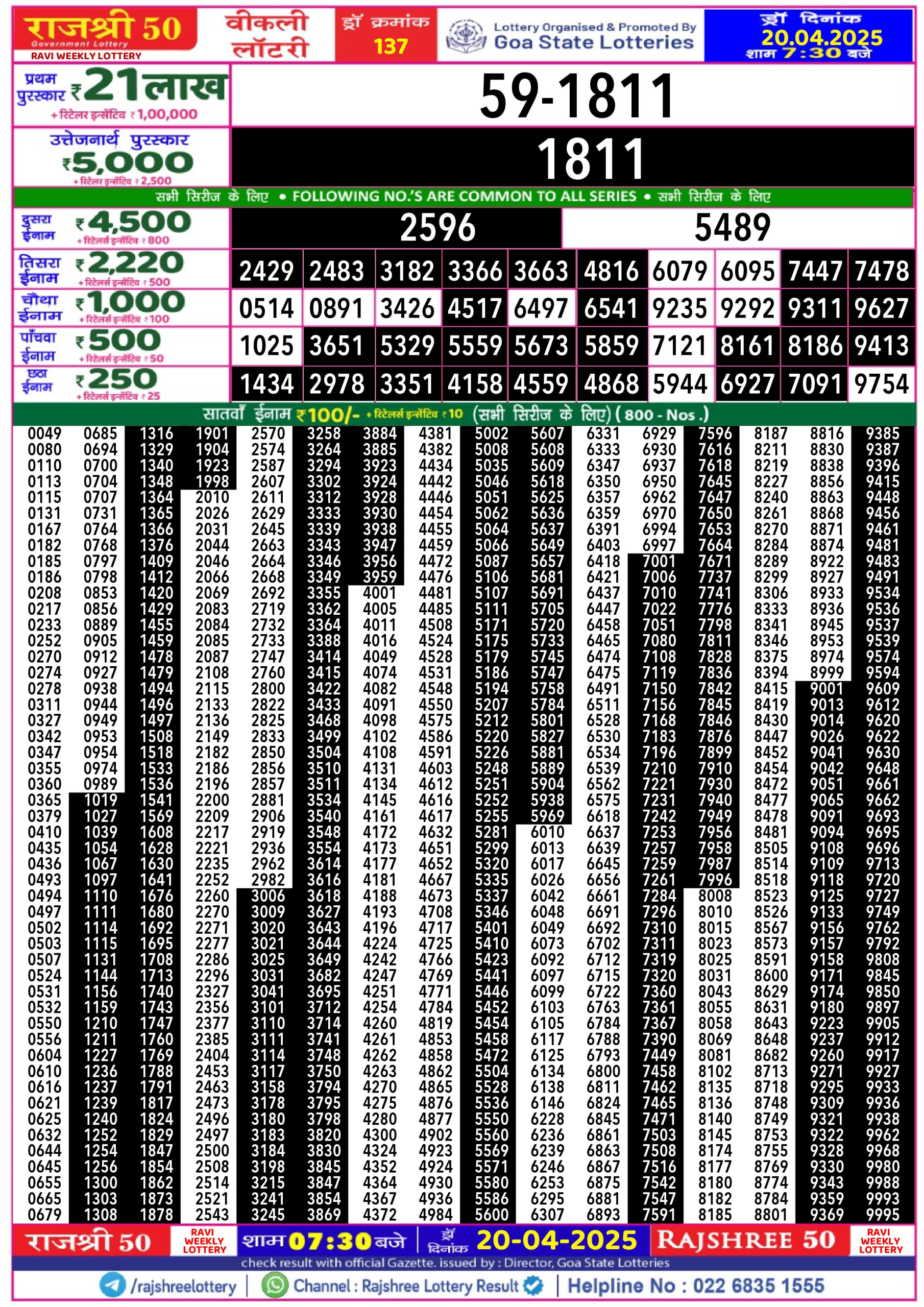 Lottery Result Today April 20, 2025