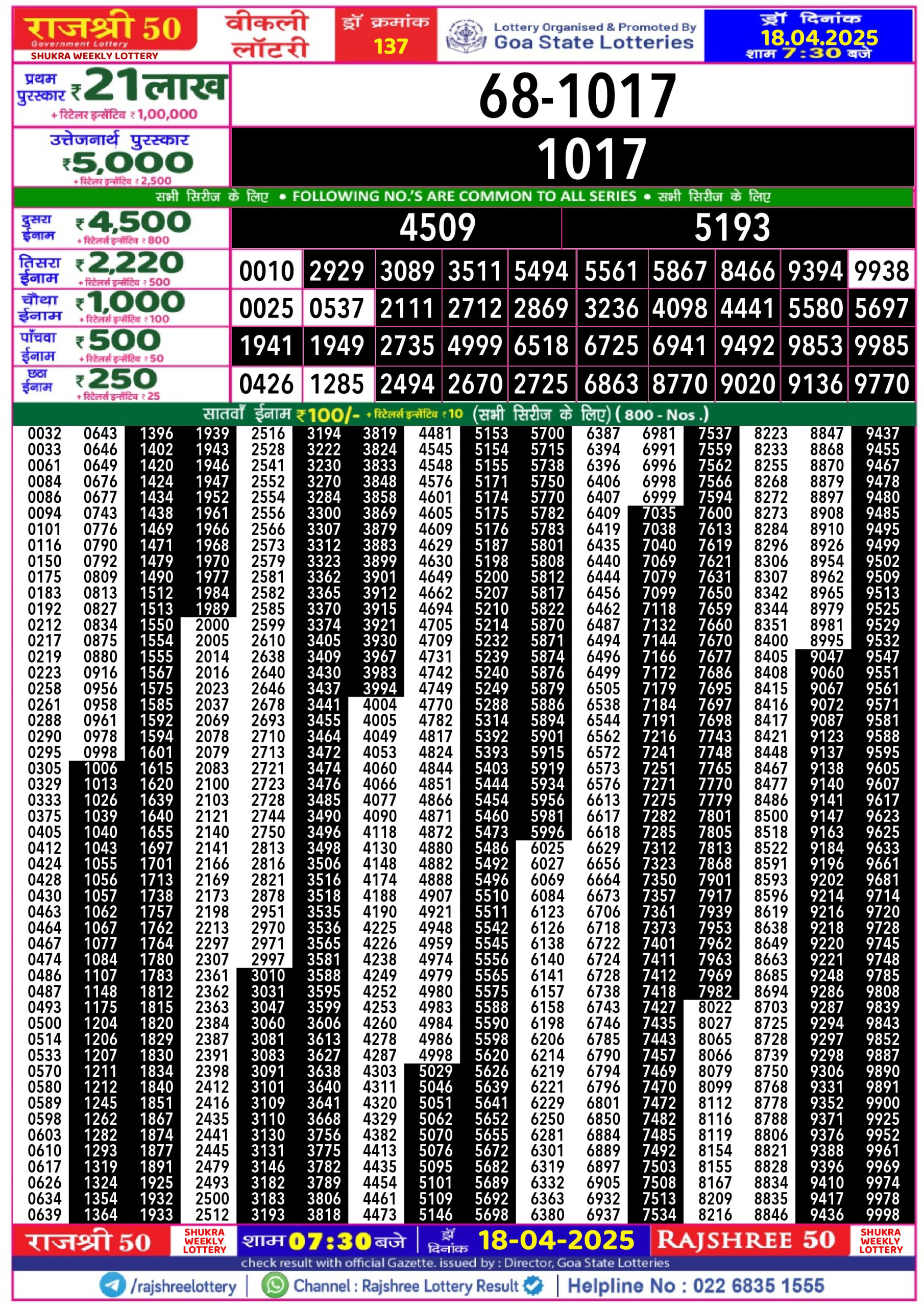 Lottery Result Today April 18, 2025