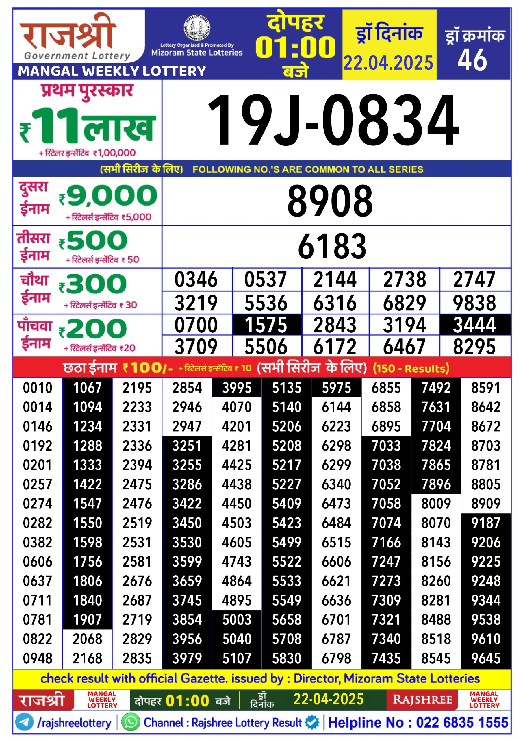 Lottery Result Today April 22, 2025