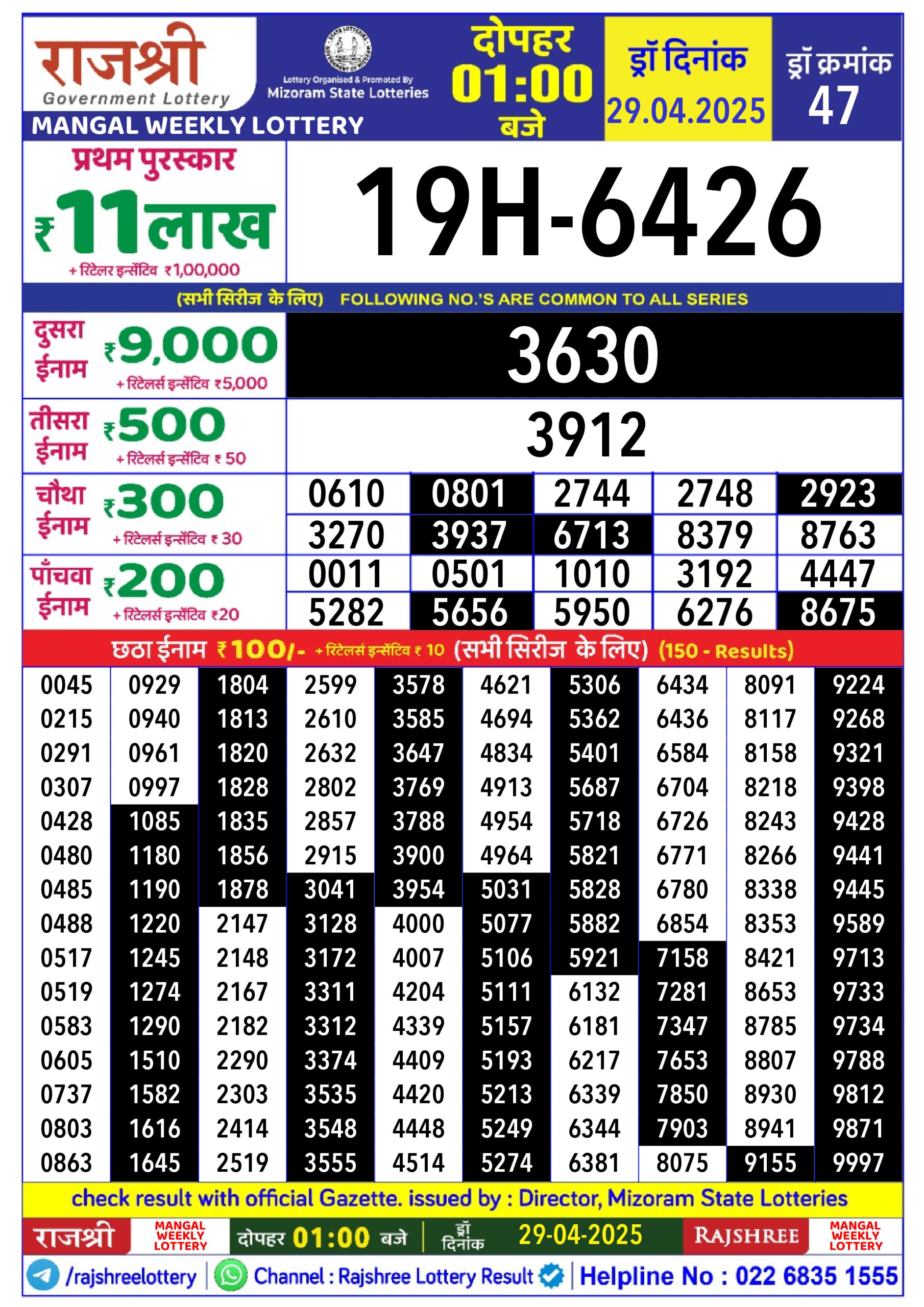 Lottery Result Today April 29, 2025