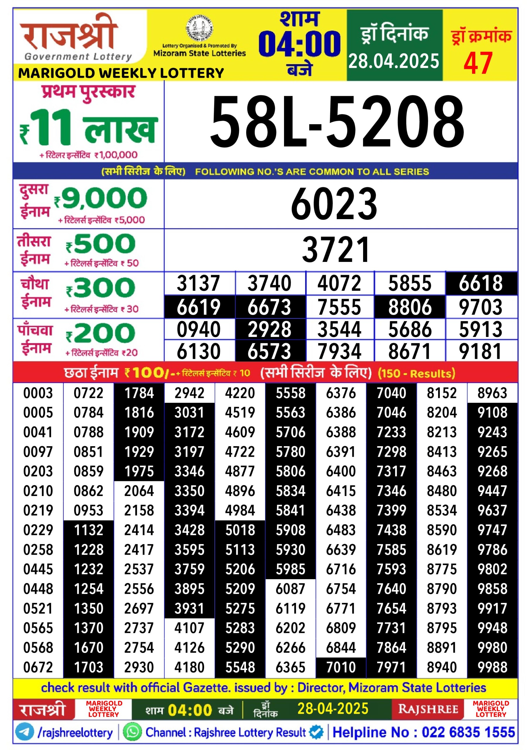 Lottery Result Today April 28, 2025