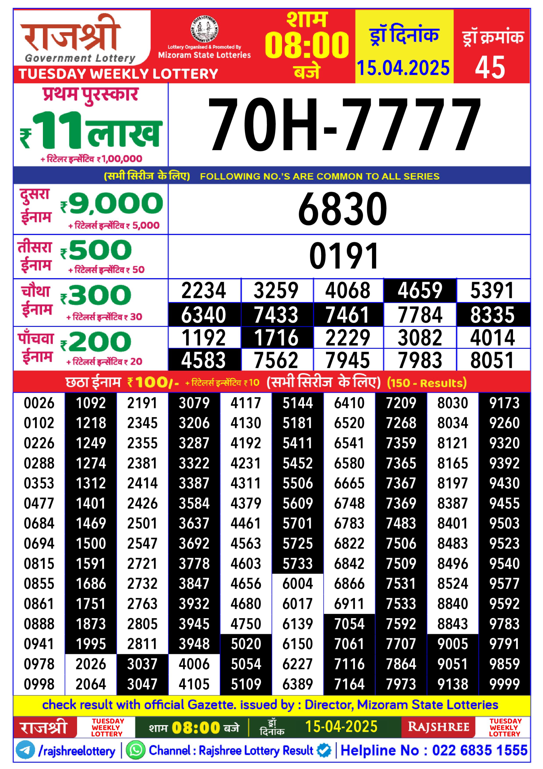 Lottery Result Today April 15, 2025
