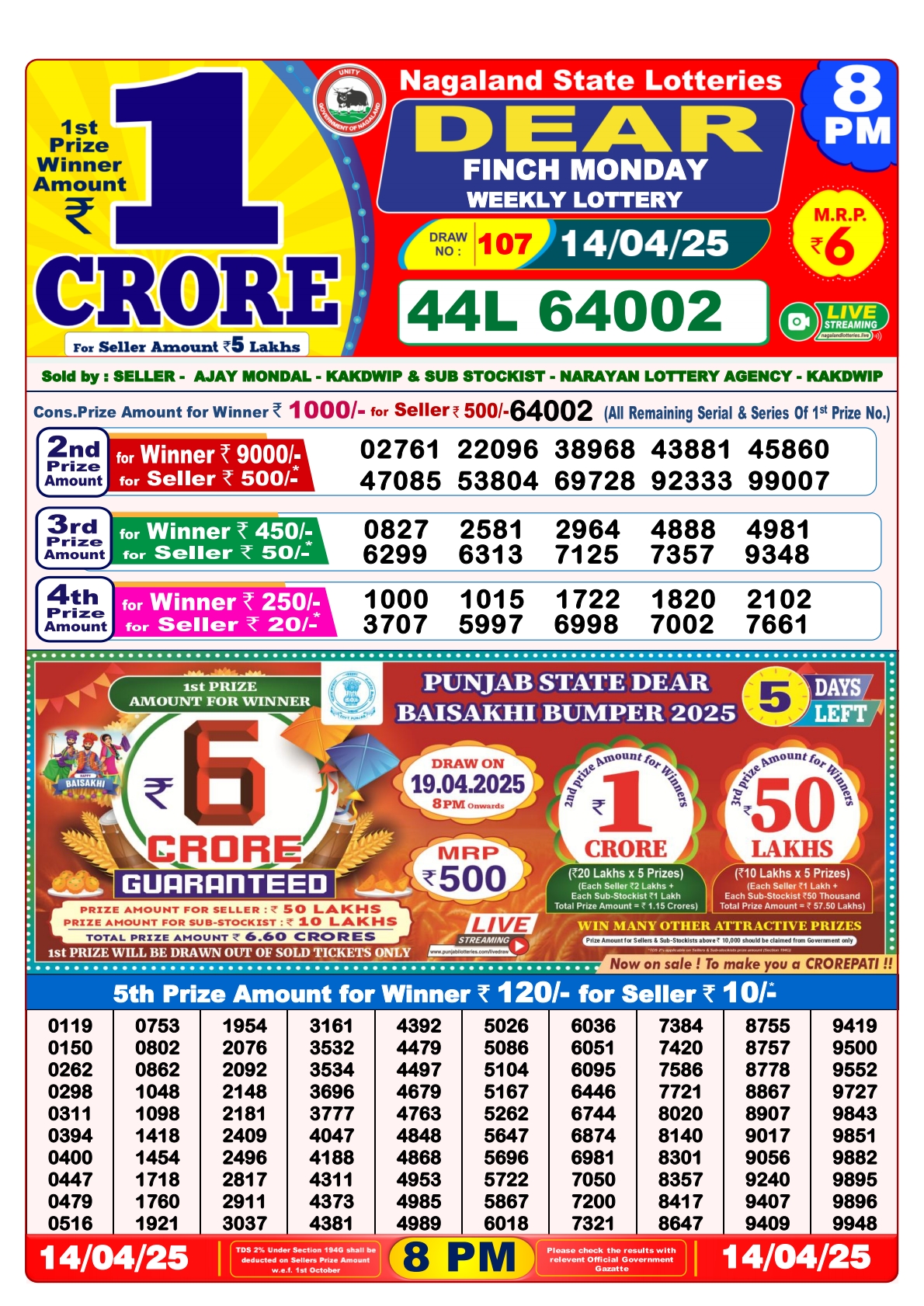Lottery Result Today April 14, 2025