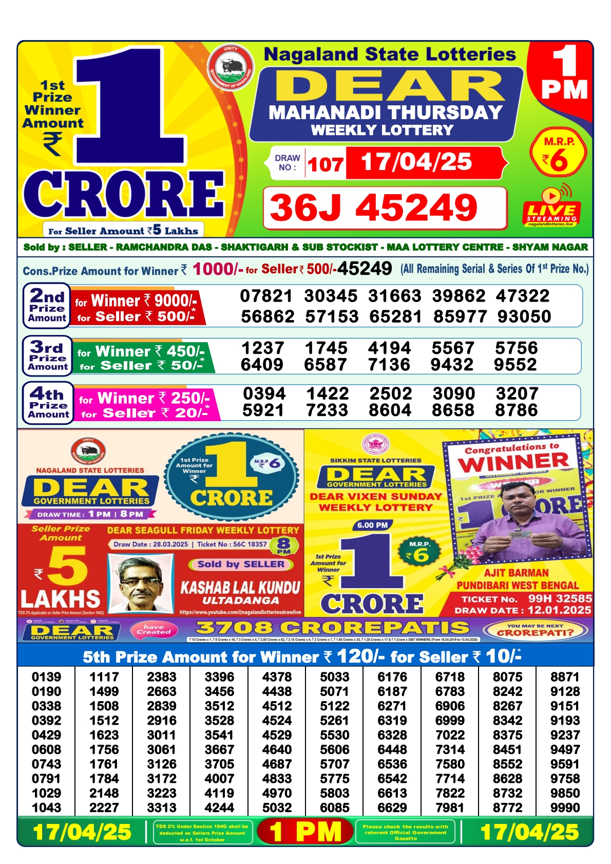 Lottery Result Today April 17, 2025